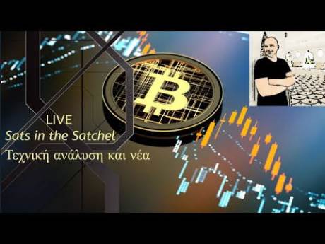 کندل های صعودی یا Bullish